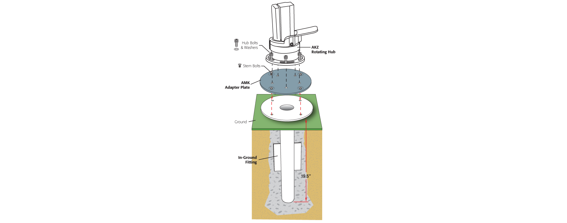 IN-GROUND MOUNT KIT AMK-G